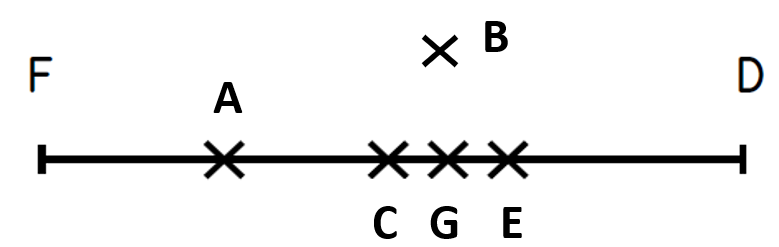 CE1-G1-Q1