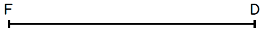 CE1-G1-Q1