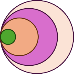 CE1-G6-Q1