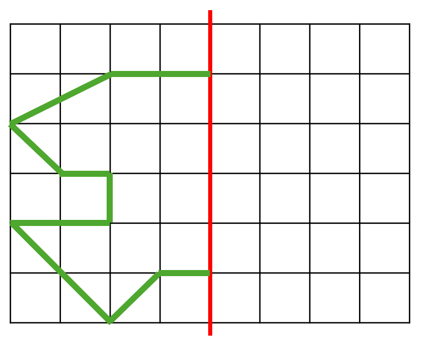 CE1-G8-Q4