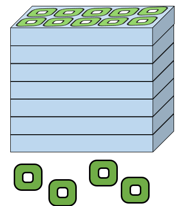 q2-r2