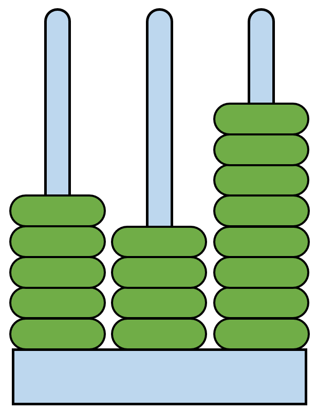 nc-17-q2