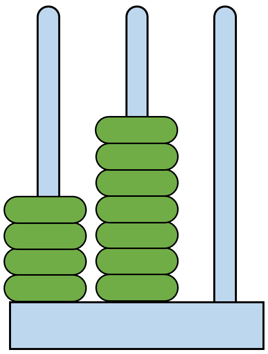 nc-17-q2