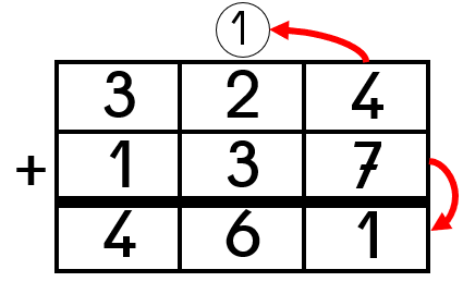 t1