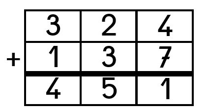 t3