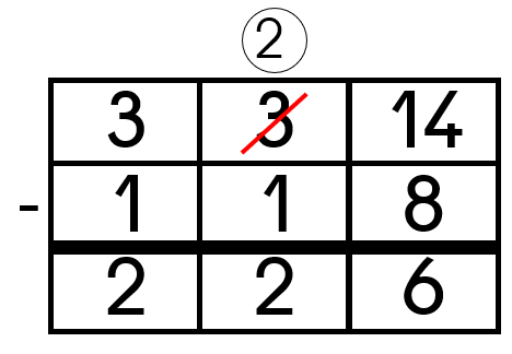 t3