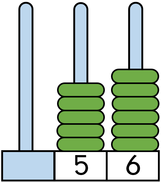 q1