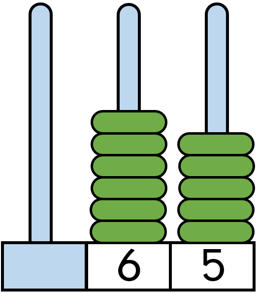 q1