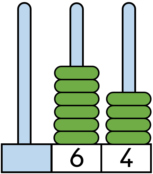q1