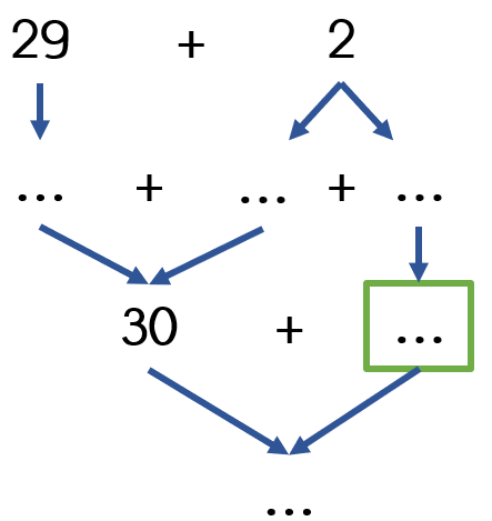 q1