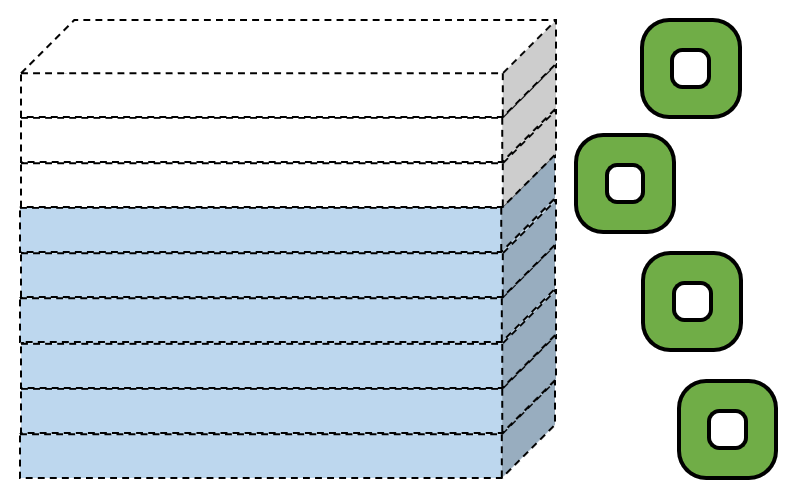 q1
