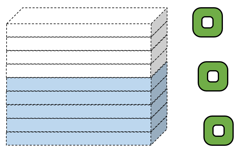 q1