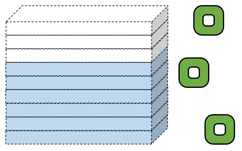 q1