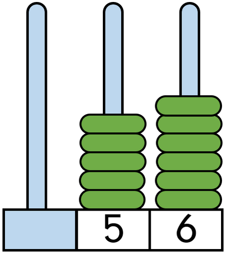 q8