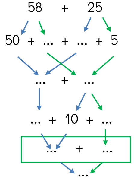 q4