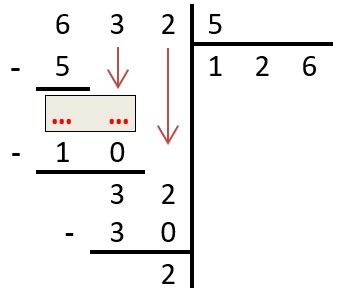 C10-Q2