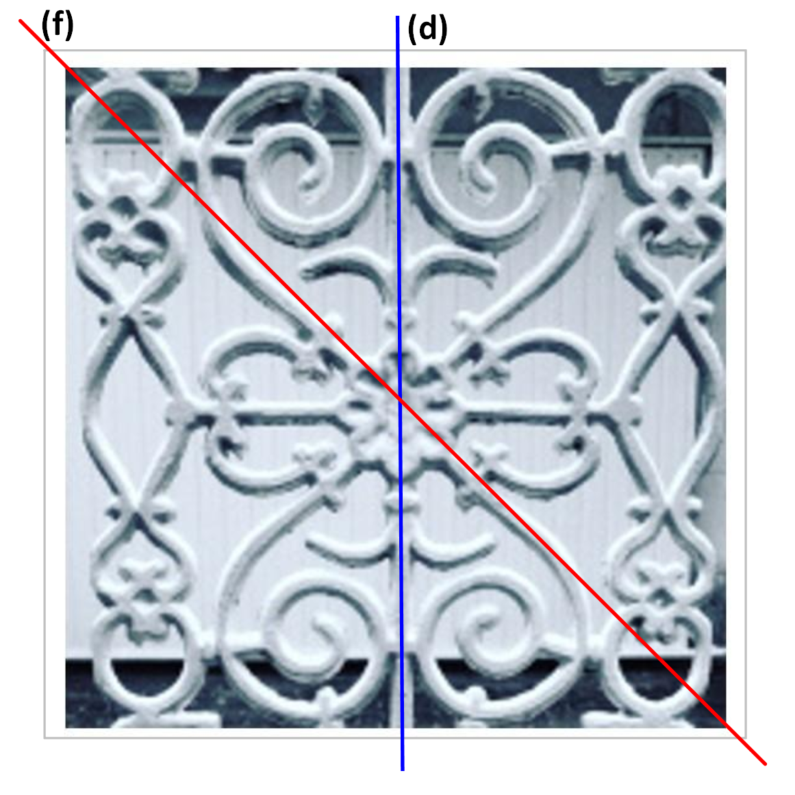 G6-Q1234
