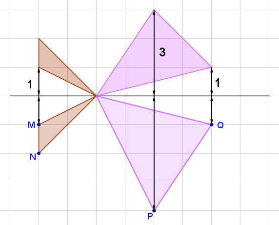 G6-Q4-1