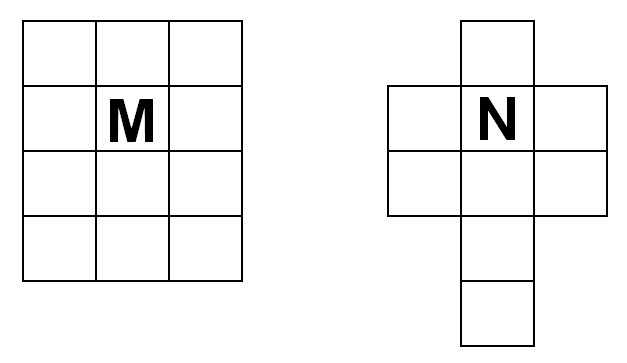 M5-Q2