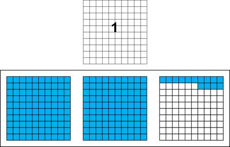 ND1-Q1