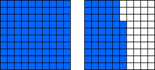 ND1-Q2-R3