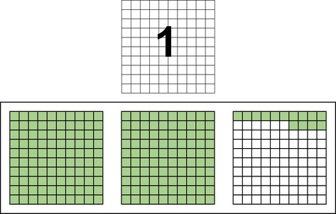 ND2-Q1