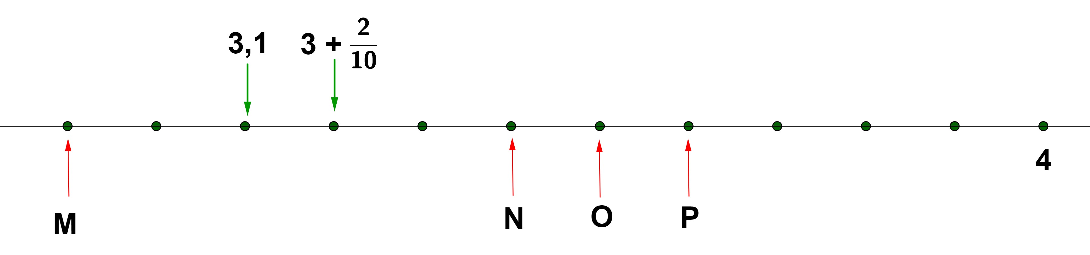 ND4-Q12