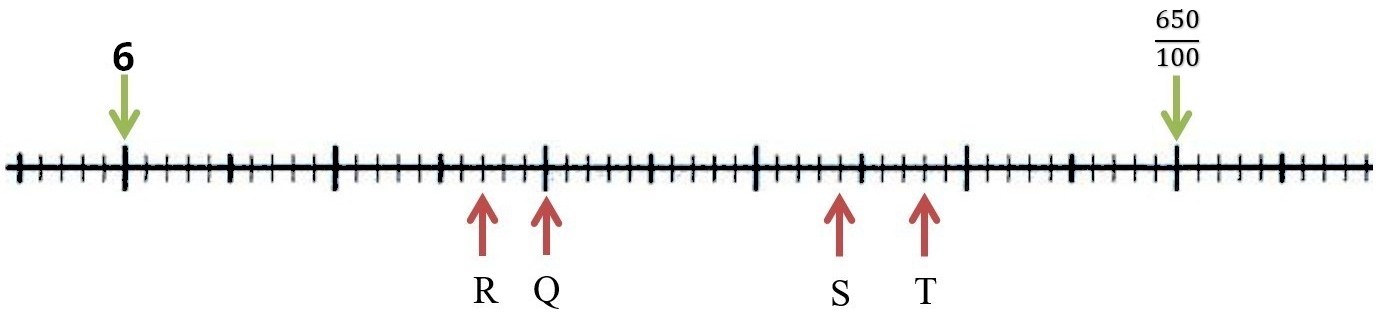 ND4-Q34