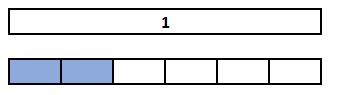 NF1-Q1
