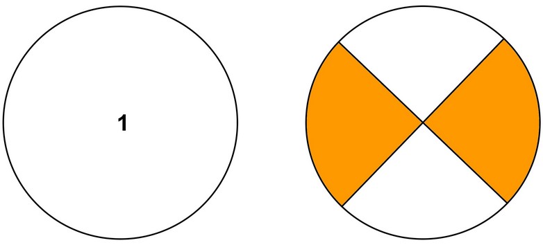 NF1-Q2