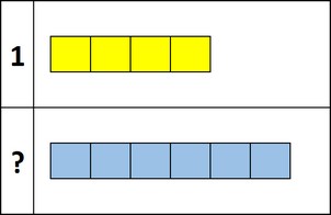 NF2-Q1