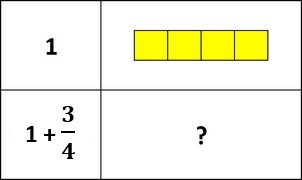 NF2-Q2