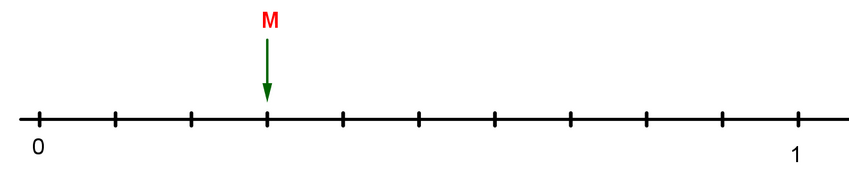 NF5-Q1