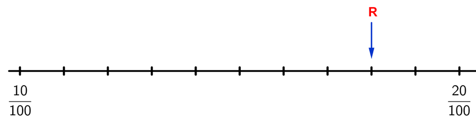 NF5-Q2