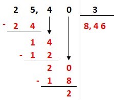 C11-Q2