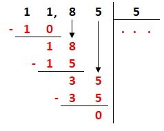 C11-Q3
