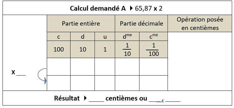CM2-C5-Q1