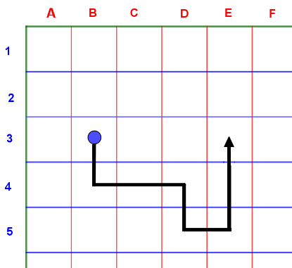 CM2-G1-Q2-A