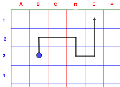 CM2-G1-Q2-B