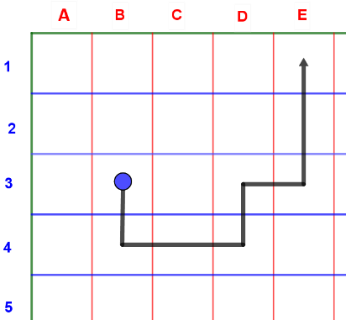 CM2-G1-Q2-C