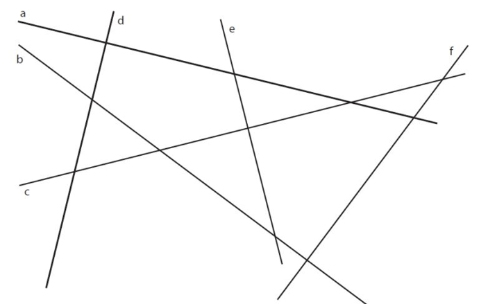 CM2-Q2