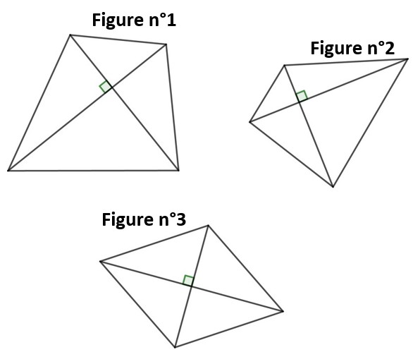 CM2-G3-Q2