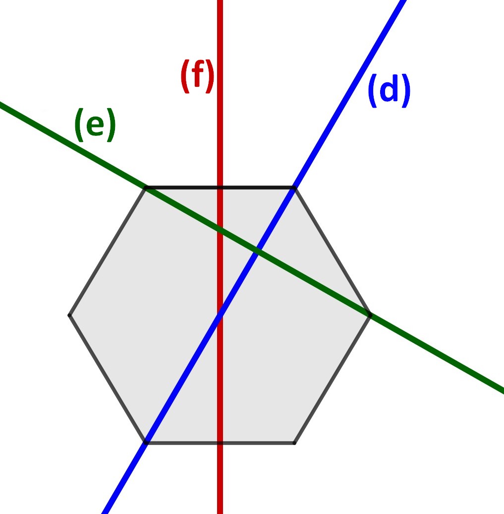 CM2-G6-Q2