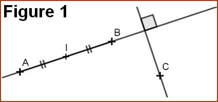 Fig1