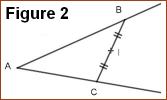 Fig3