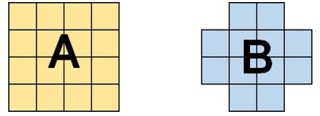 Eval-M7-1