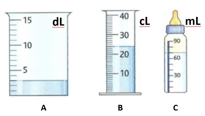 Eval-M8-1