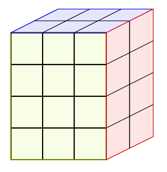 Q2-img2