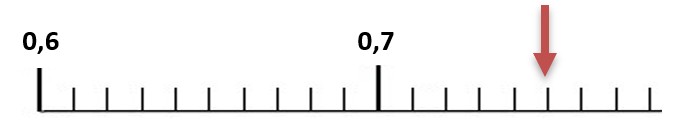 ND2-Q1