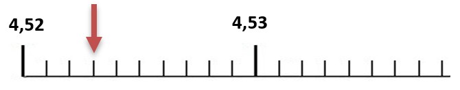 ND2-Q2